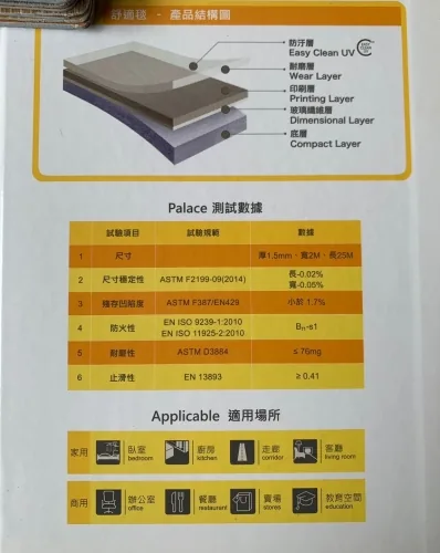 舒適毯 7
